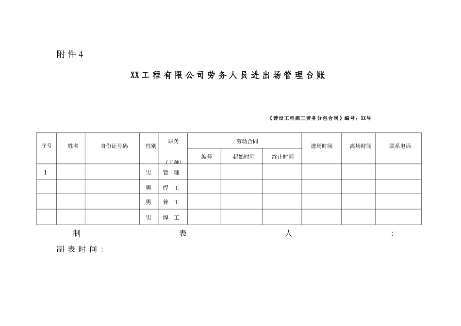 农民工进出场管理台账_第1页