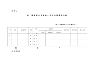 农民工进出场管理台账