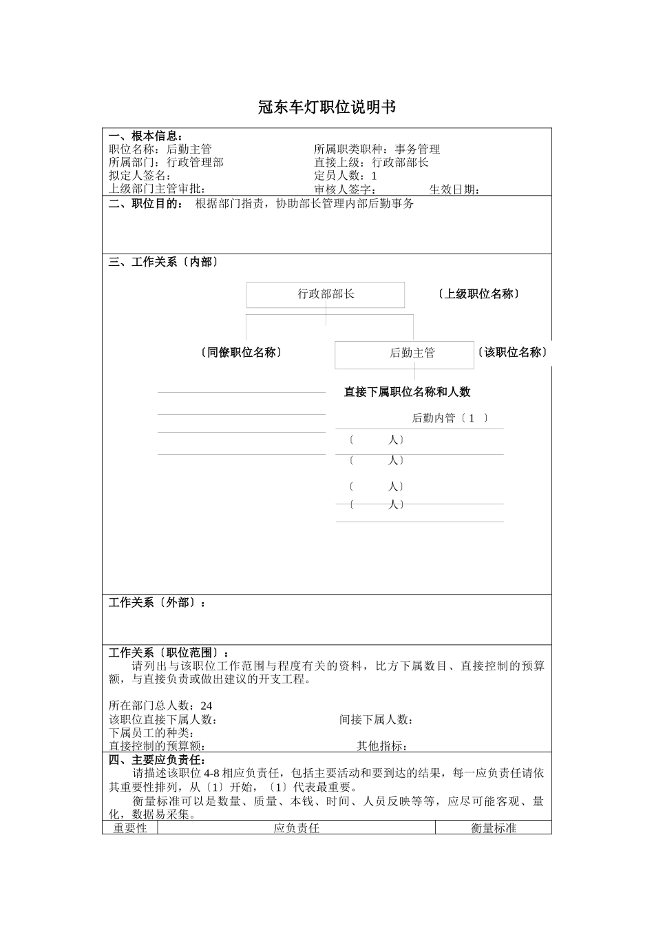 冠东车灯公司行政管理部后勤主管职位说明书_第1页