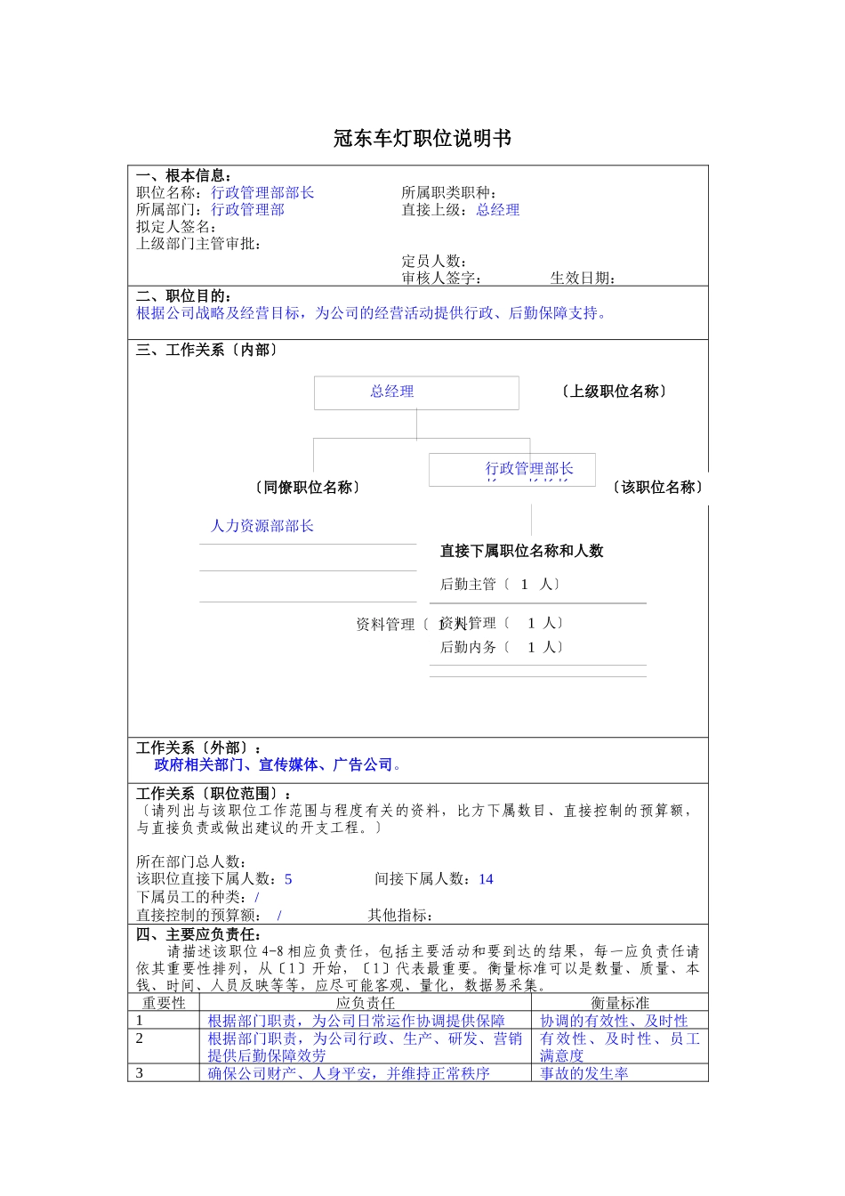 冠东车灯行政部长职位说明书_第1页