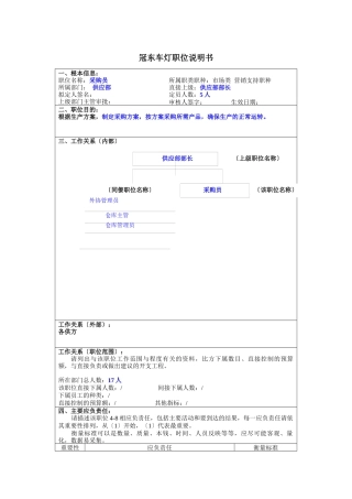 冠东车灯公司供应部采购员职位说明书