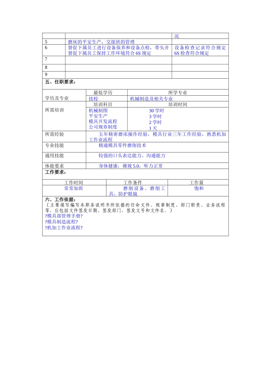 冠东车灯公司模具部磨床组组长职位说明书_第2页