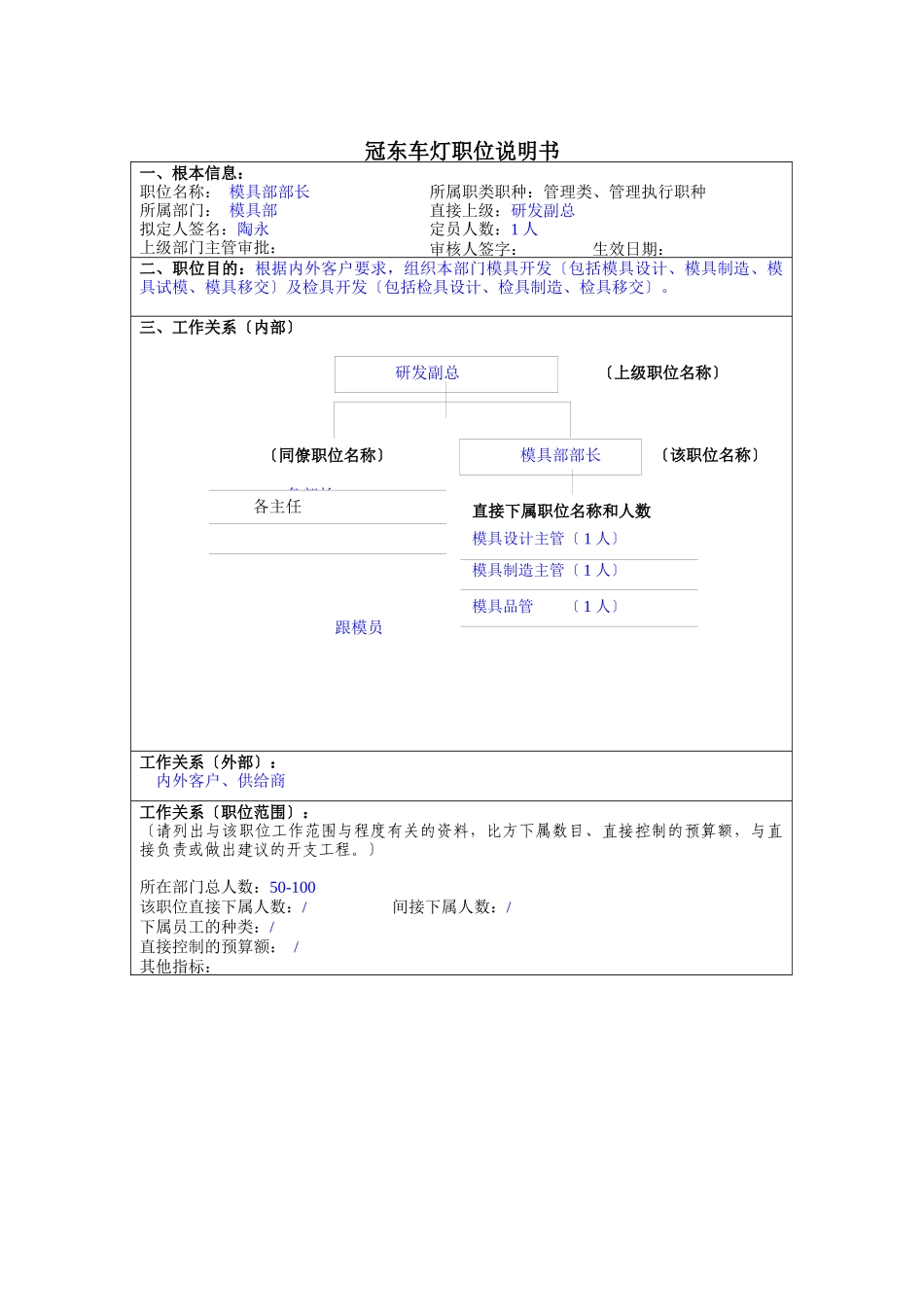 冠东车灯部长职位说明书_第1页