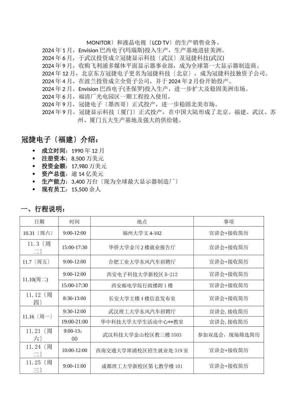 冠捷科技集团XXXX年校园招聘_第2页