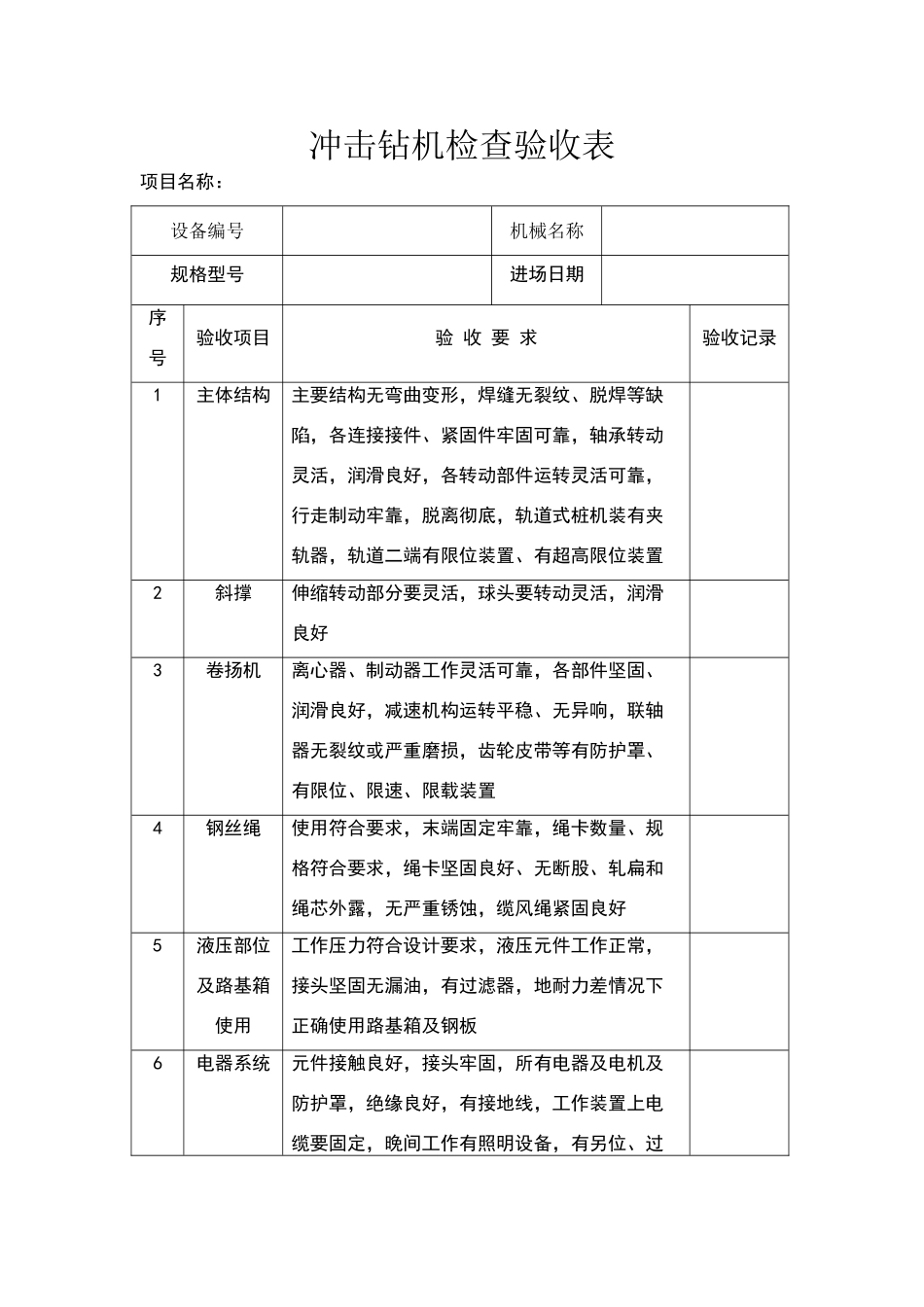 冲击钻机检查验收表_第1页