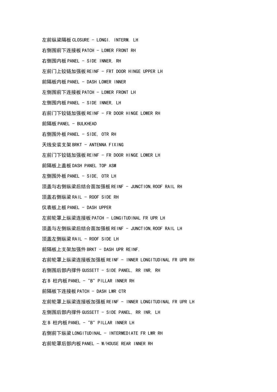 冲压件中英文对照表_第2页