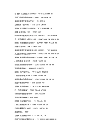 冲压件中英文对照表