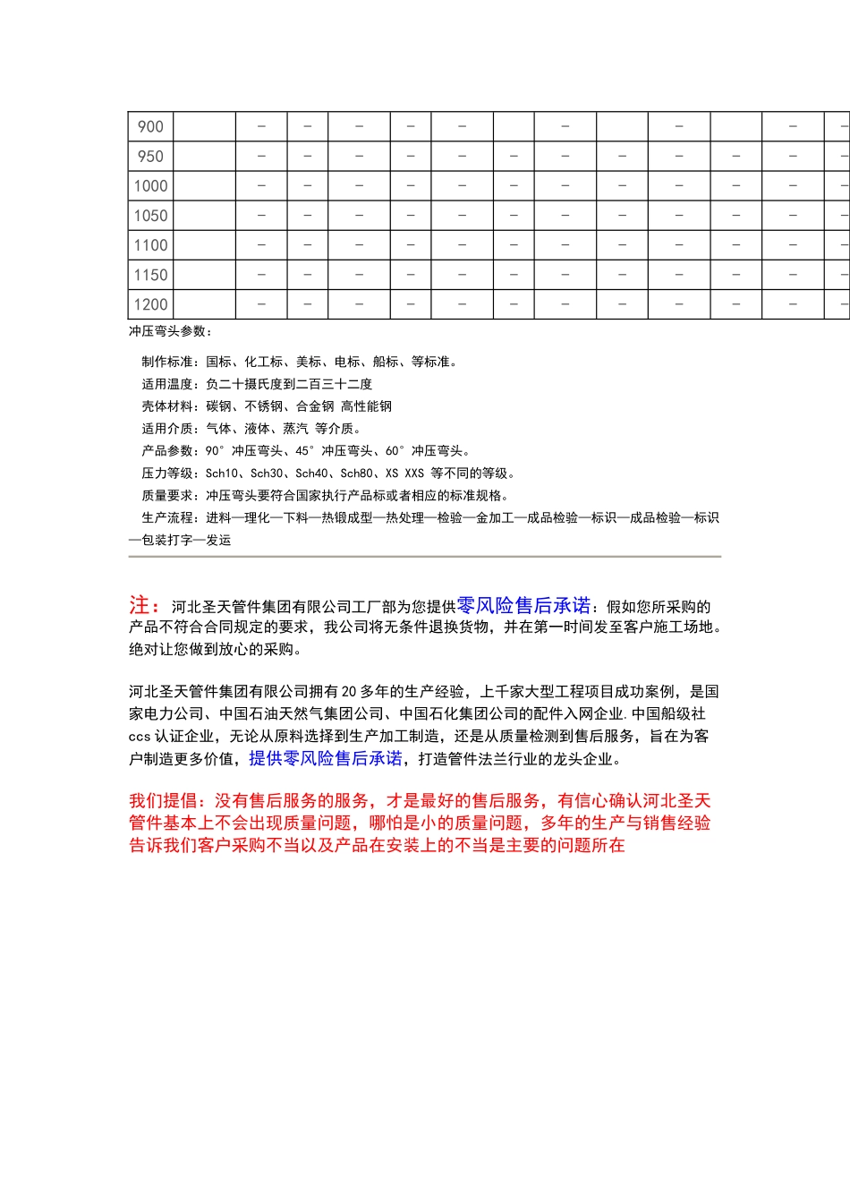 冲压弯头尺寸重量对照表_第2页