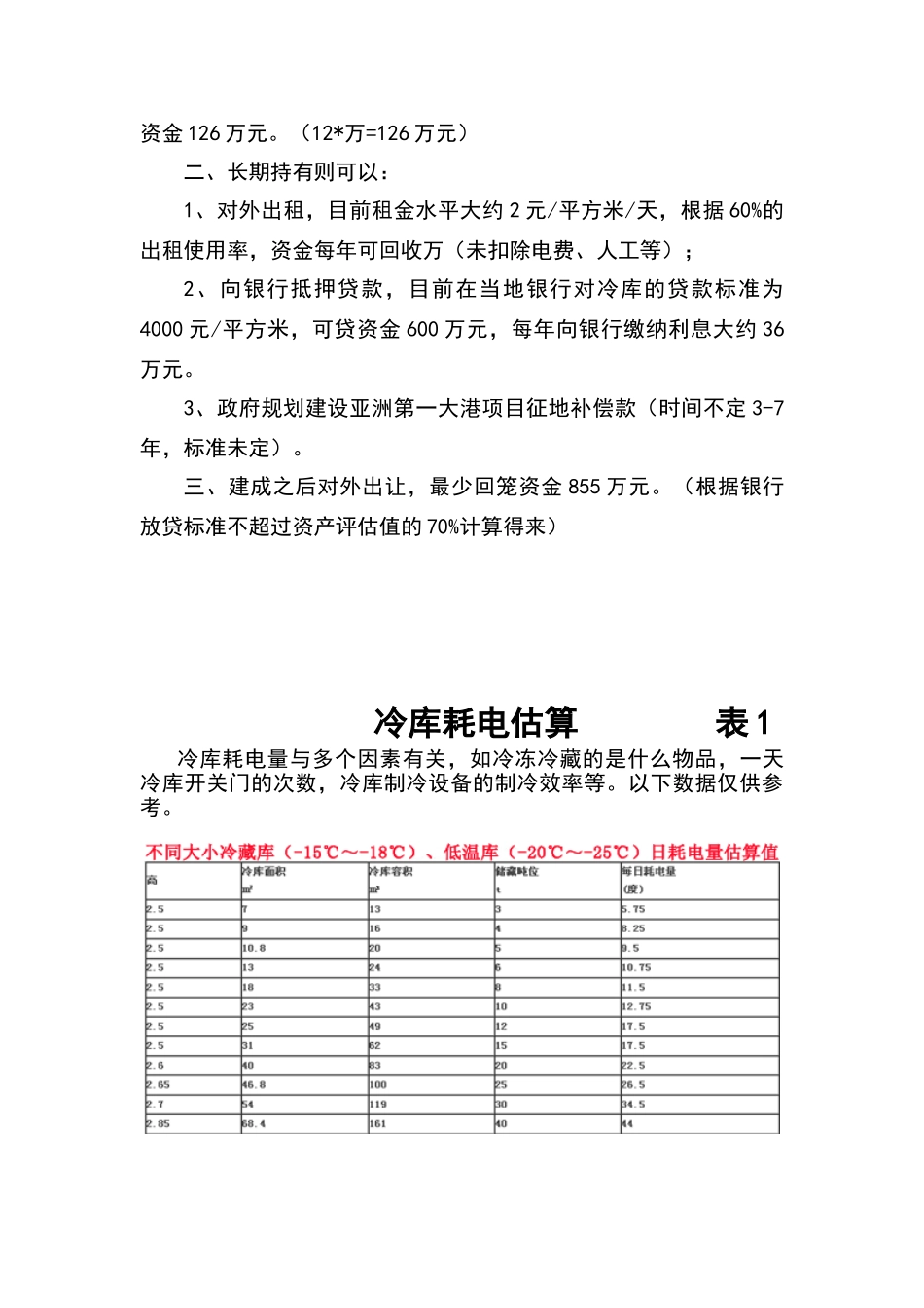 冷库项目分析报告_第2页