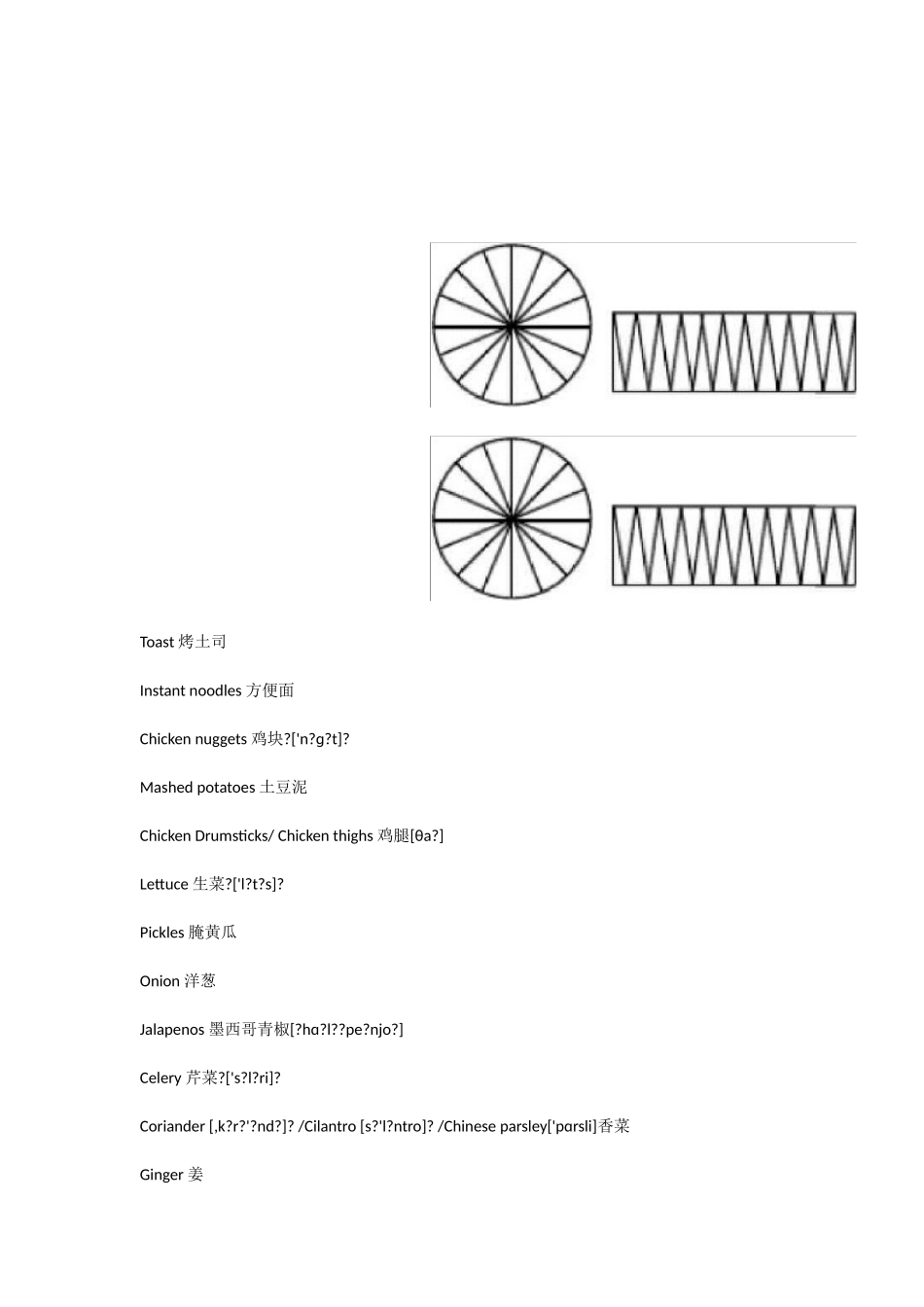 出国留学单词必备_第2页