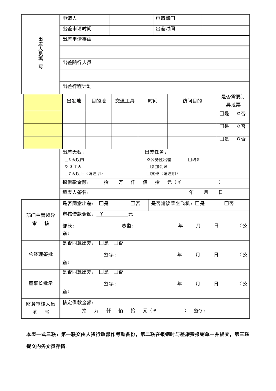 出差审批表(新)_第1页