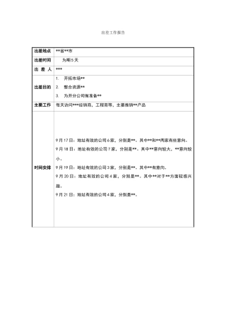 出差报告模板