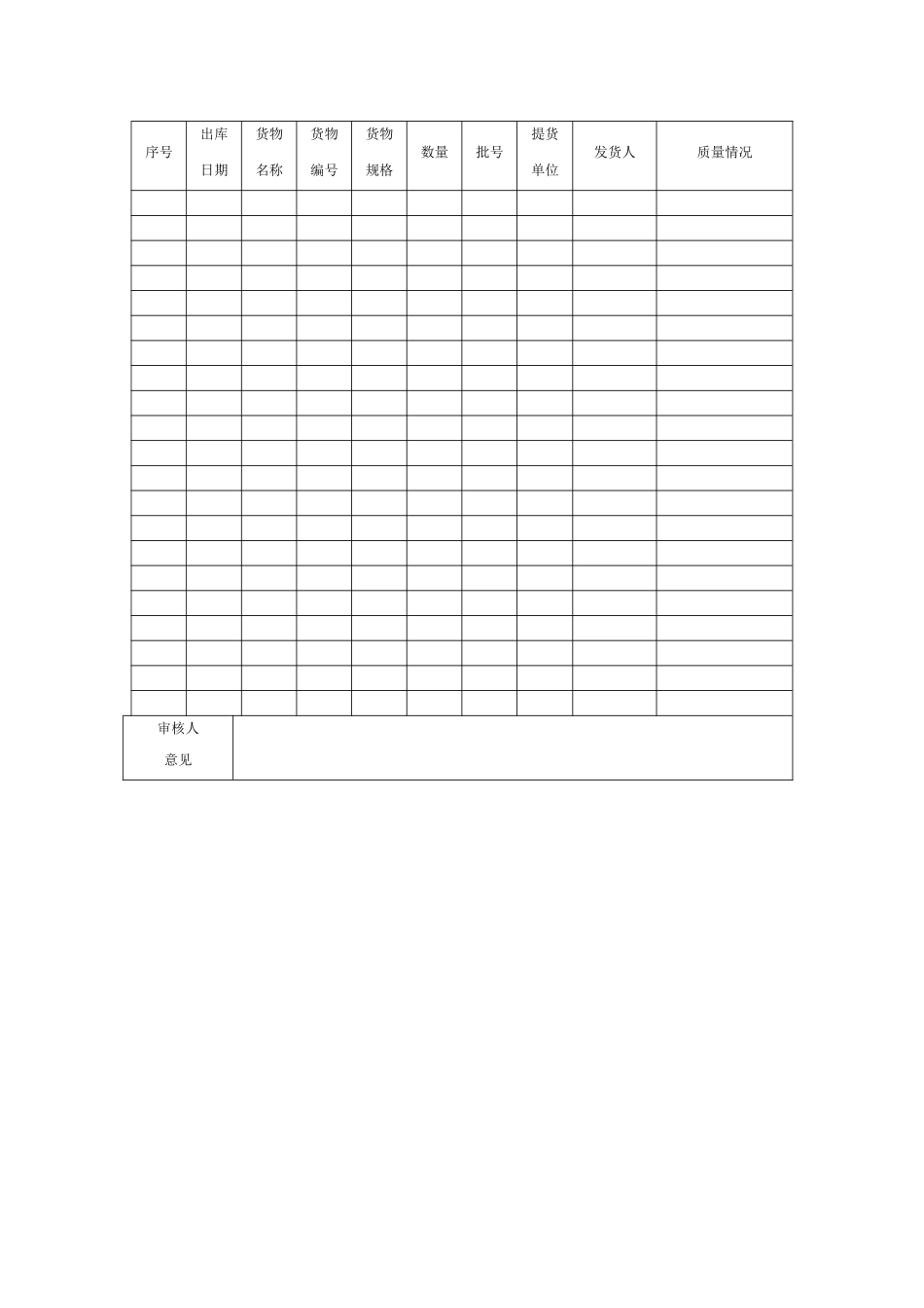 出库复核记录表_第1页