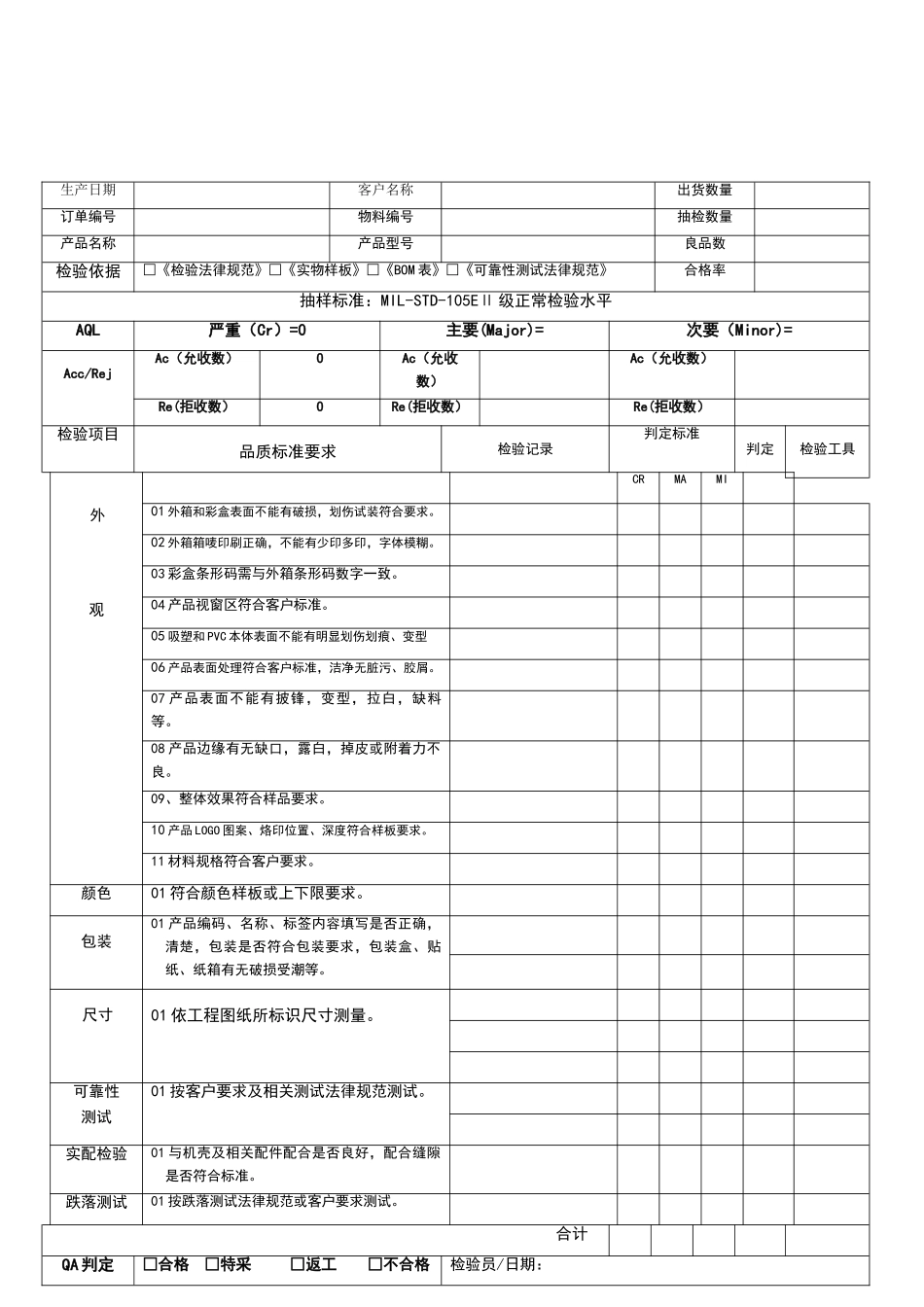 出货检验报告_第2页