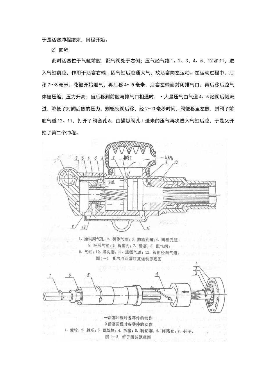 凿岩机工作原理与结构实验_第2页