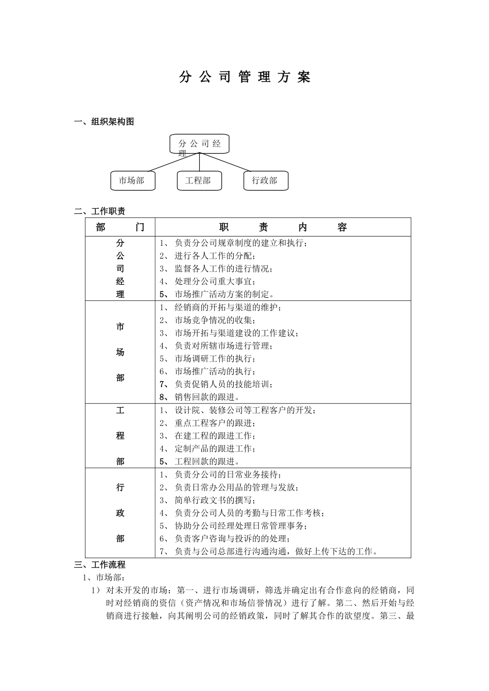 分公司管理办法_第2页