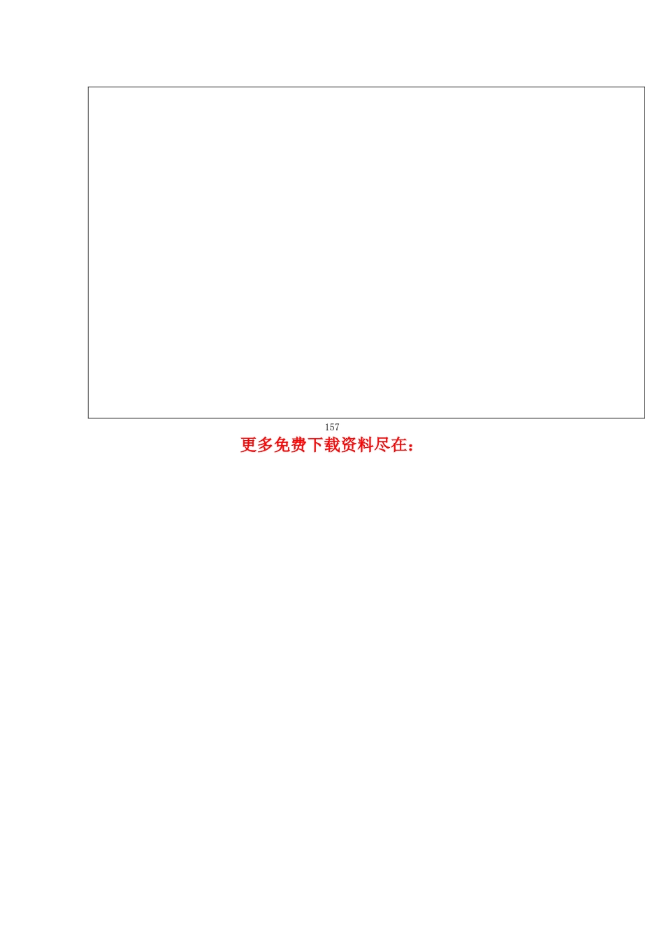 分销商订单处之订单输入流程_第3页