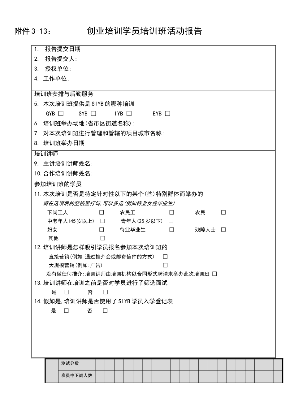 创业培训学员培训班活动报告_第1页