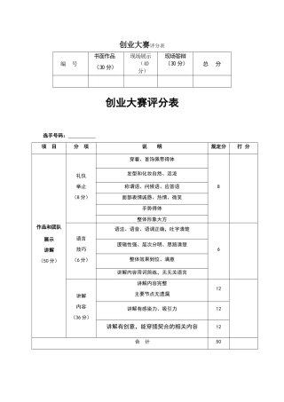 创业大赛评分表