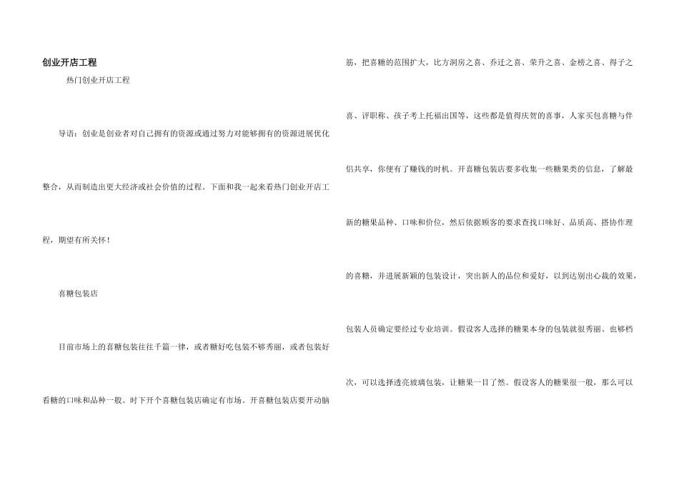 创业开店项目_第1页