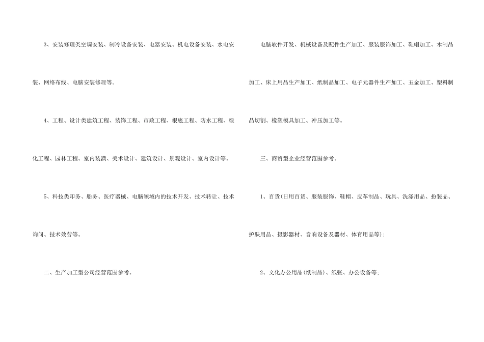 创业要确定的经营范围有哪些_第2页