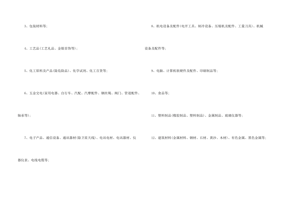创业要确定的经营范围有哪些_第3页