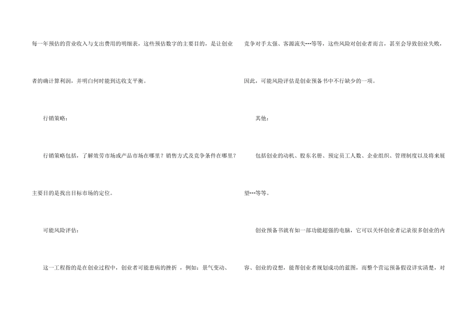 创业计划书基本格式范本_第2页