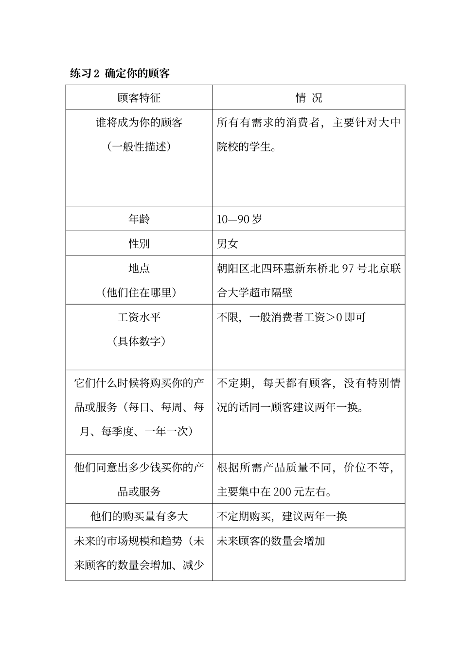 创业计划前期构想_第2页