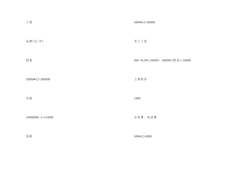 创业计划集锦八篇_第3页