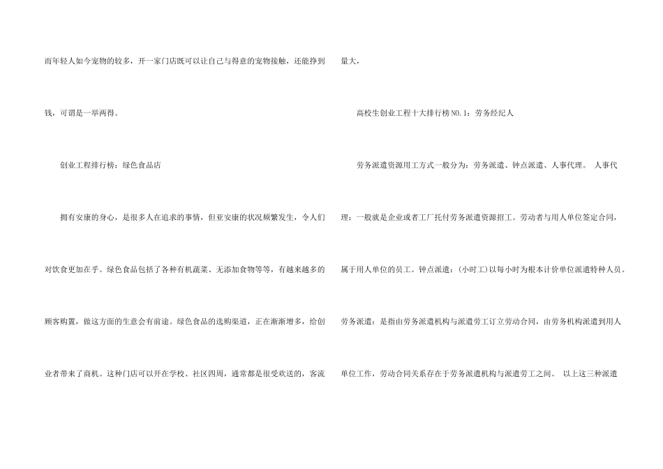 创业项目排行榜_第2页