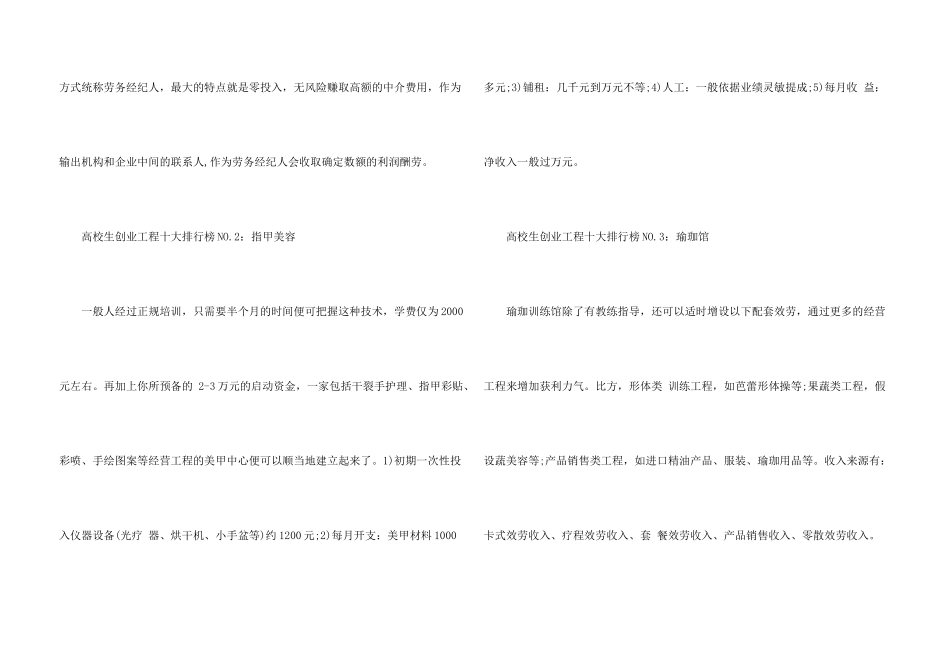 创业项目排行榜_第3页