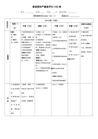 创伤严重程度评分表
