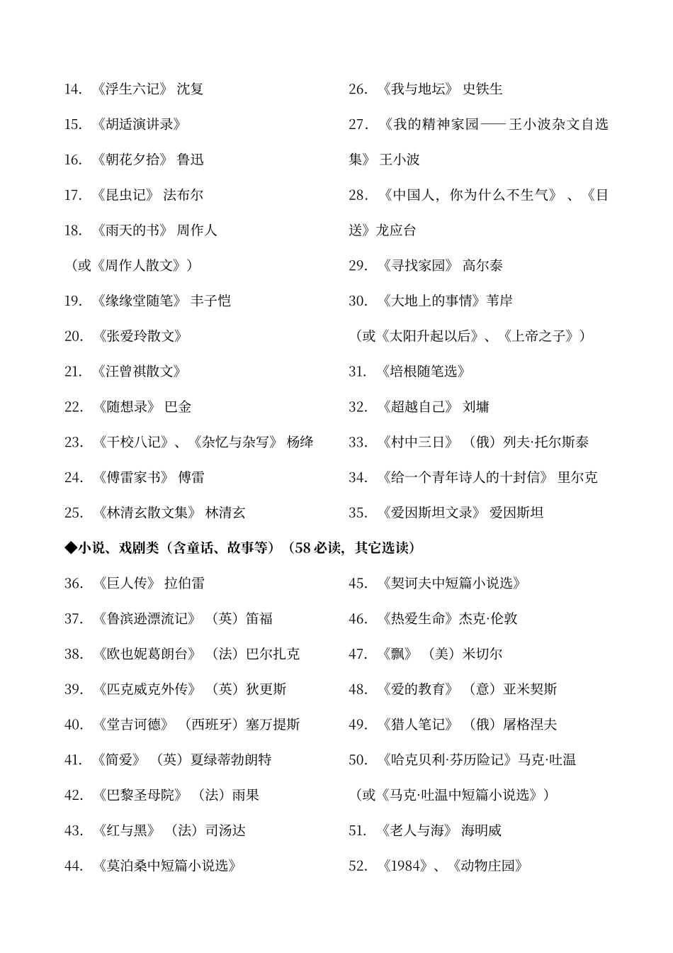 初一学生课外阅读推荐书目_第2页