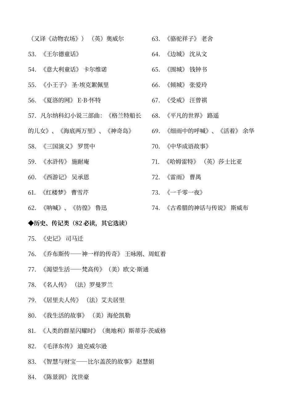 初一学生课外阅读推荐书目_第3页