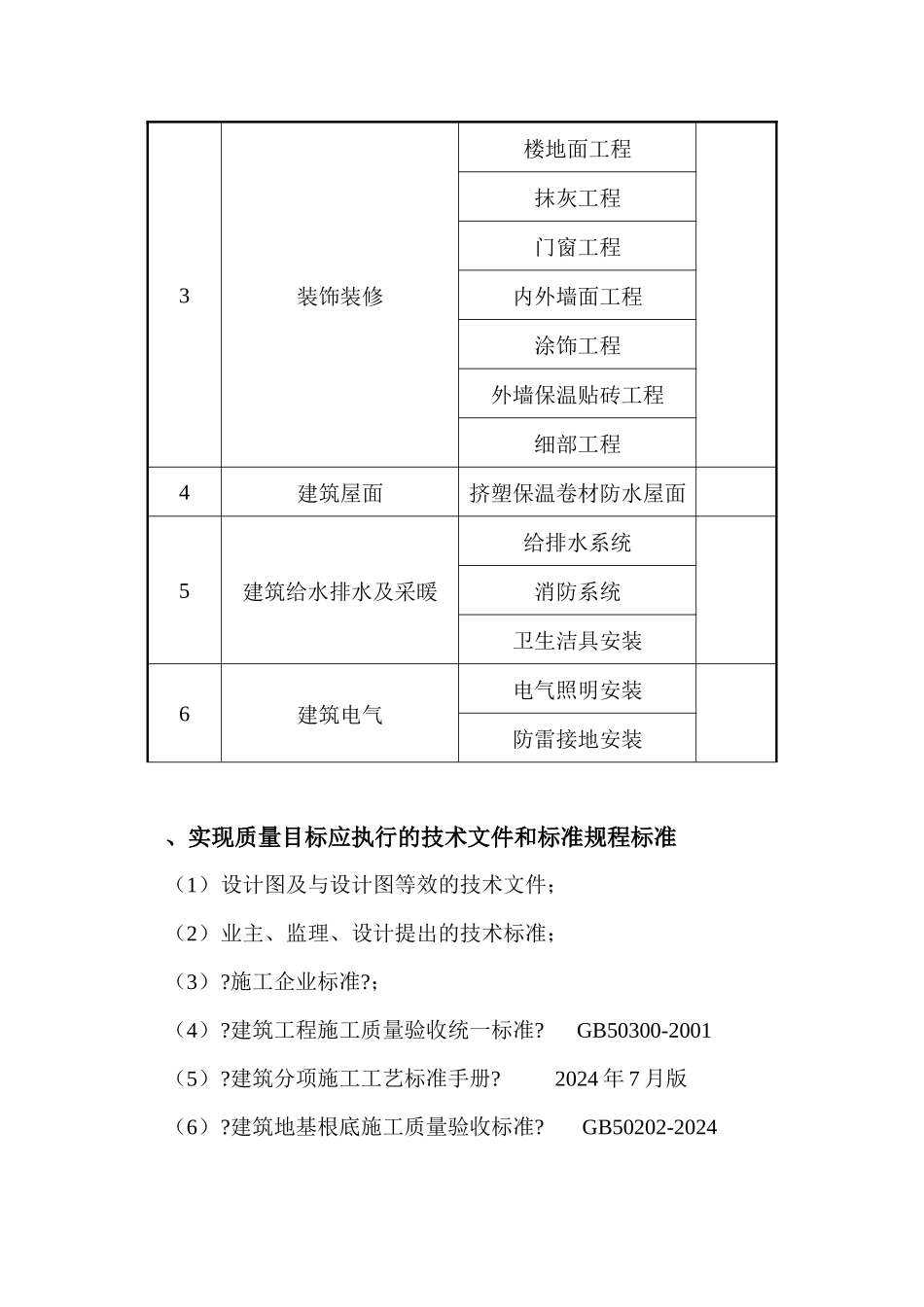 利津质量保证体系_第2页