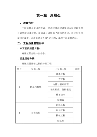 利津质量保证体系