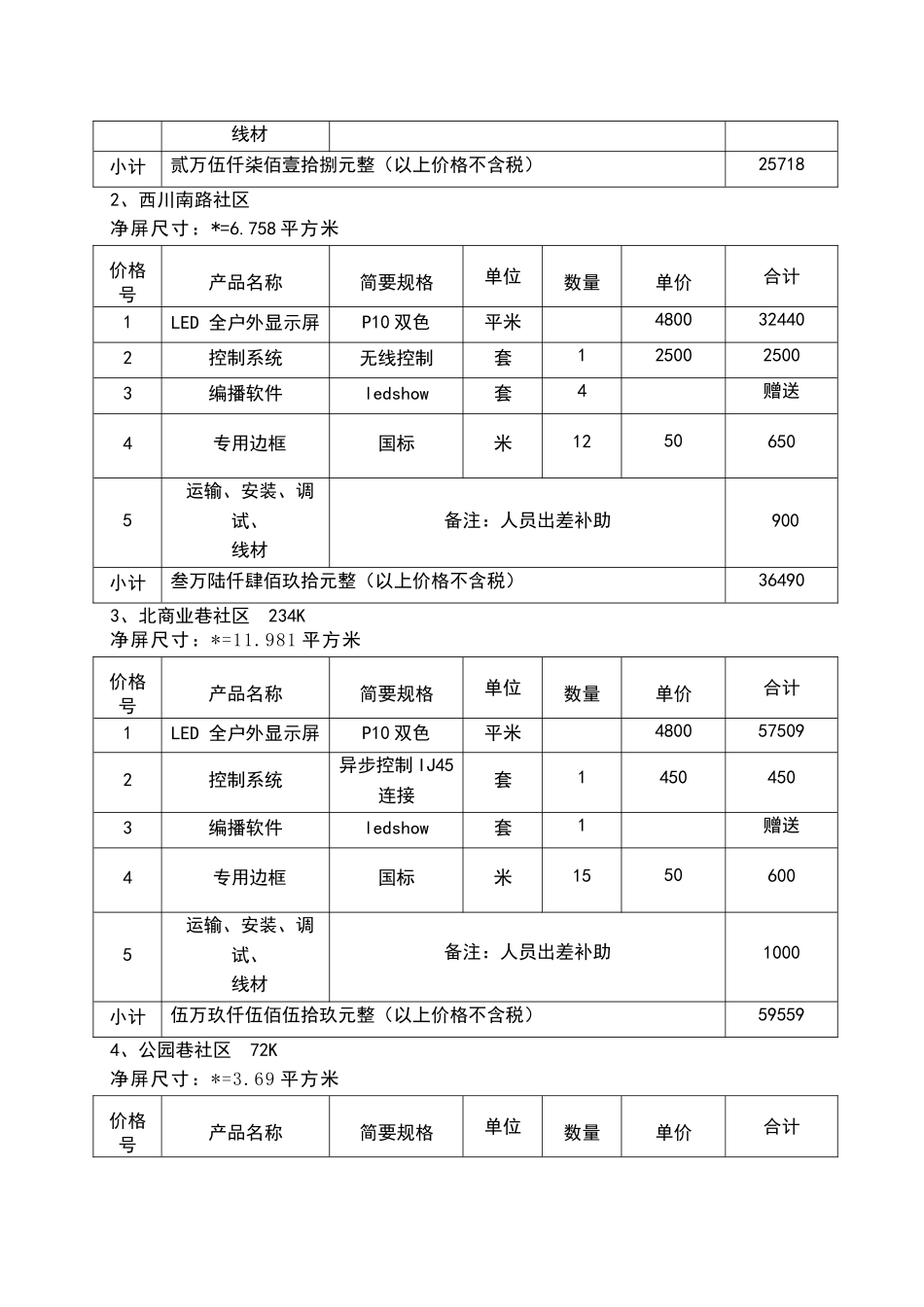 利润分配协议_第2页