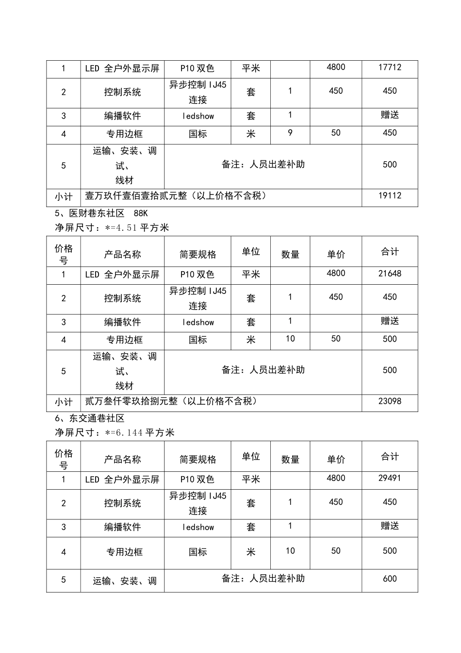 利润分配协议_第3页