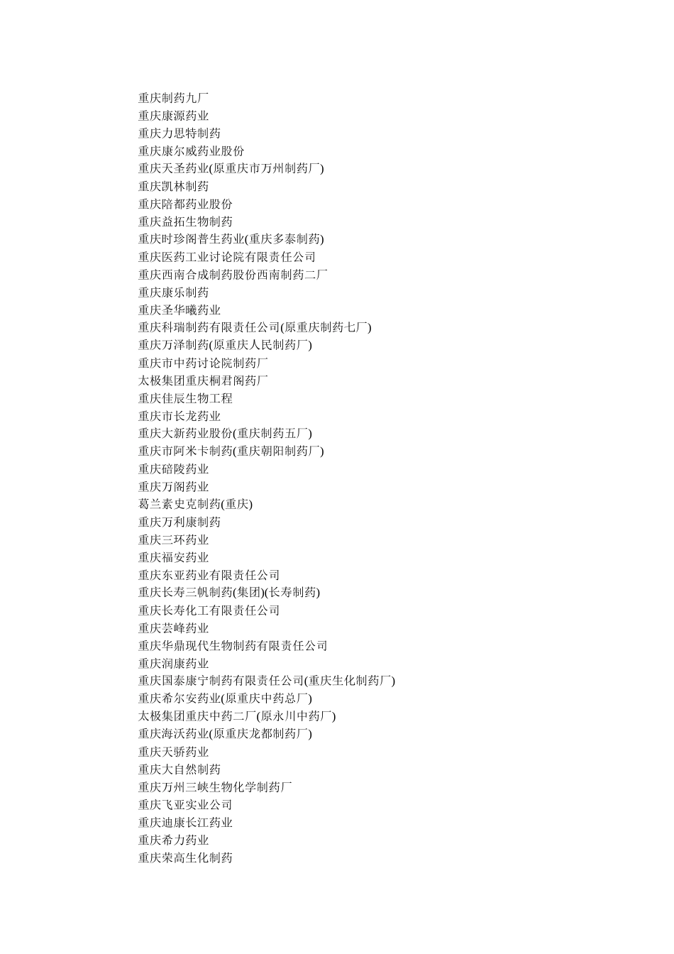 制药企业大全_第2页