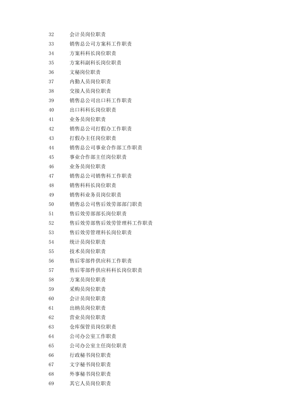 制造型企业所有岗位大全_第2页
