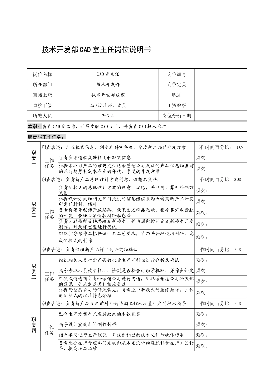 制鞋企业技术开发部cad室主任岗位说明书_第1页
