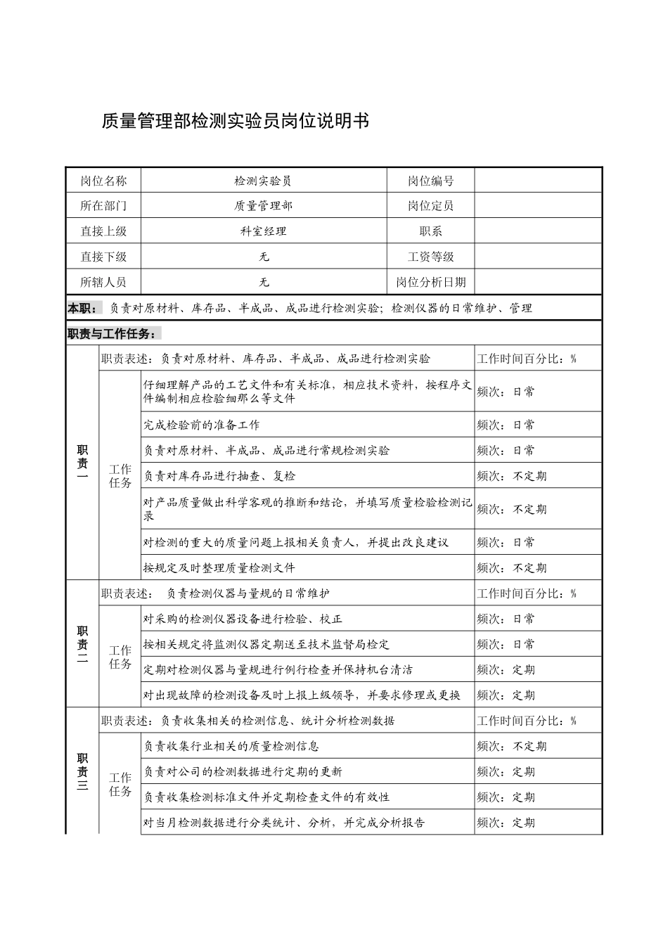 制鞋企业质量管理部检测实验员岗位说明书_第1页