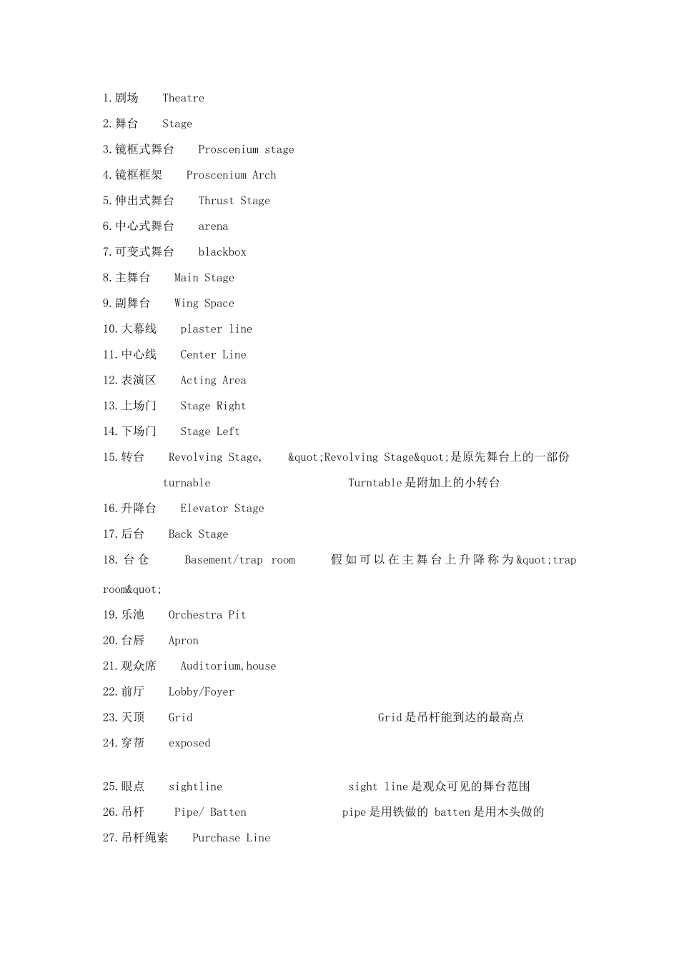 剧场名称介绍_第1页