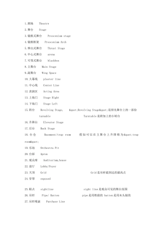 剧场名称介绍