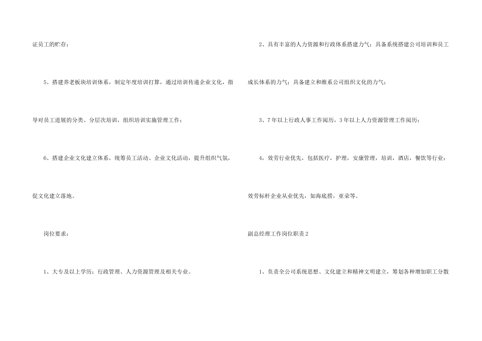 副总经理工作岗位职责14篇_第2页