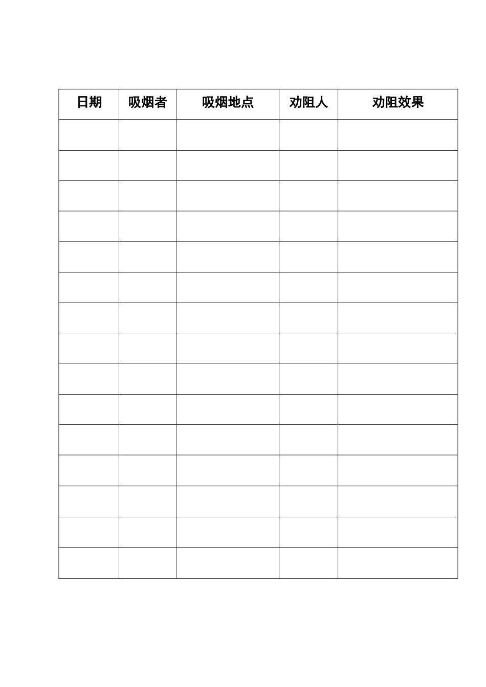 劝阻吸烟工作制度及记录_第2页