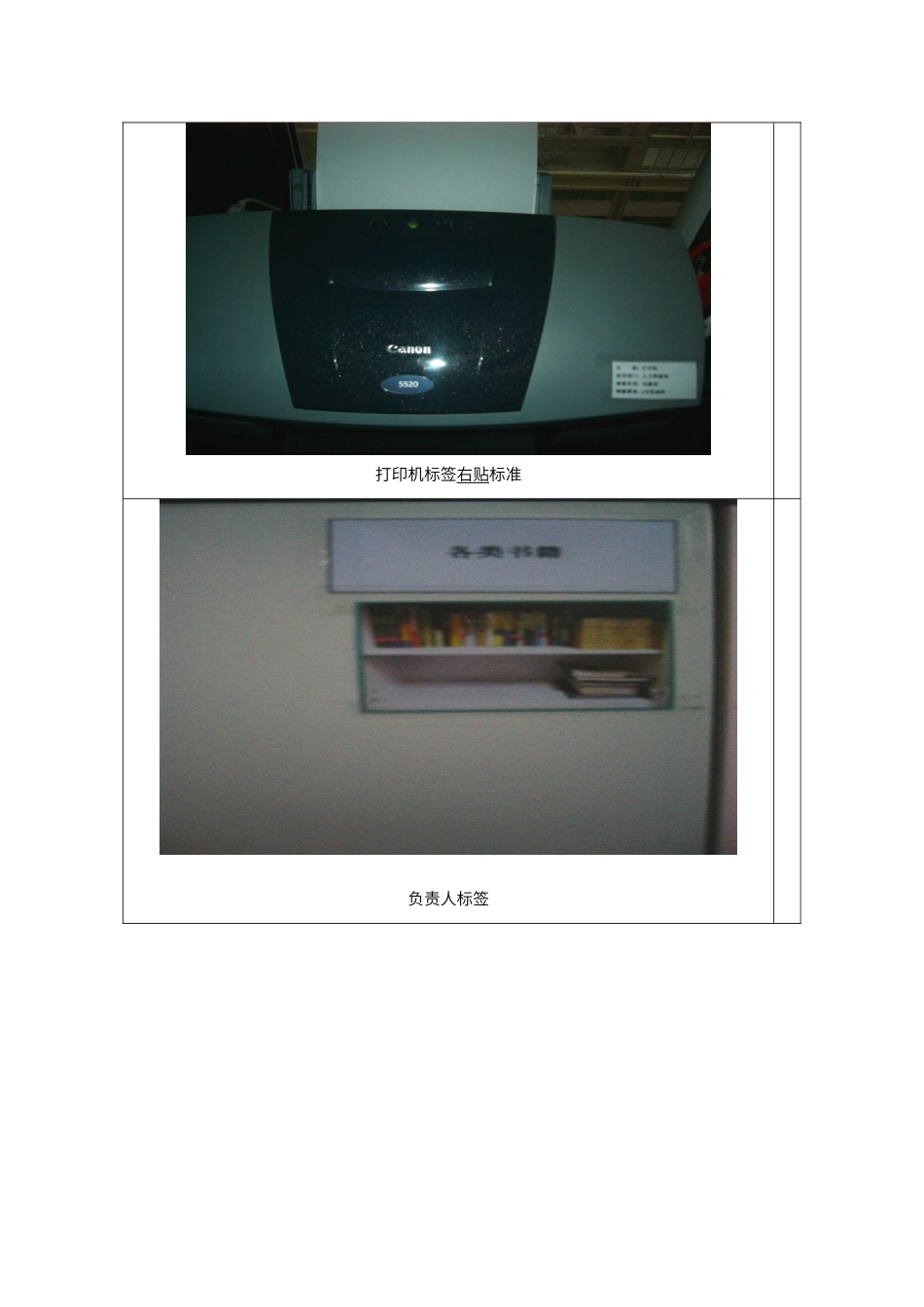 办公室六常实操手册_第3页