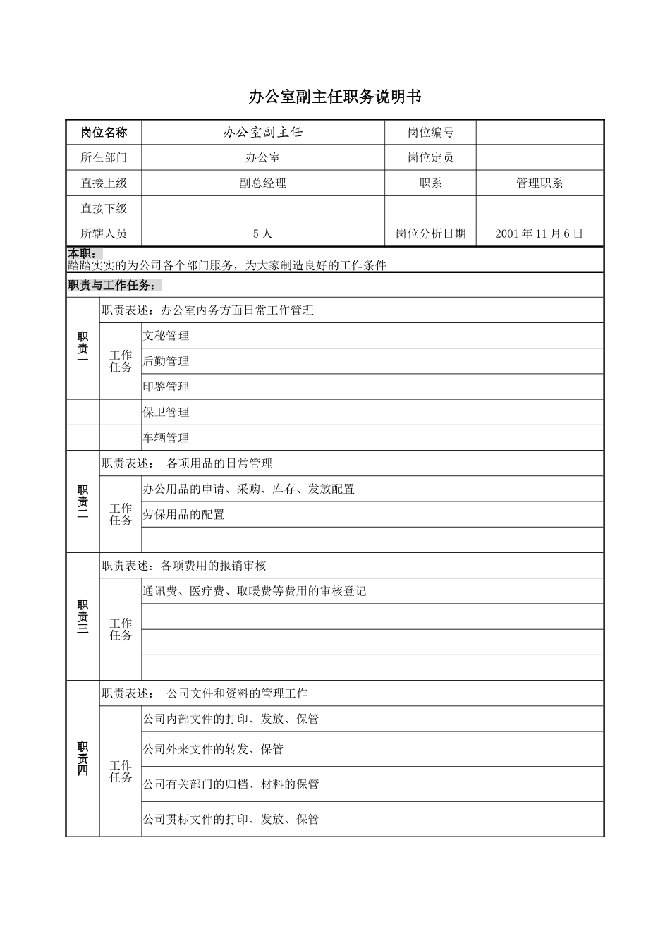 办公室副主任职务说明书_第2页