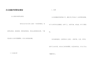 办公室秘书的职业规划