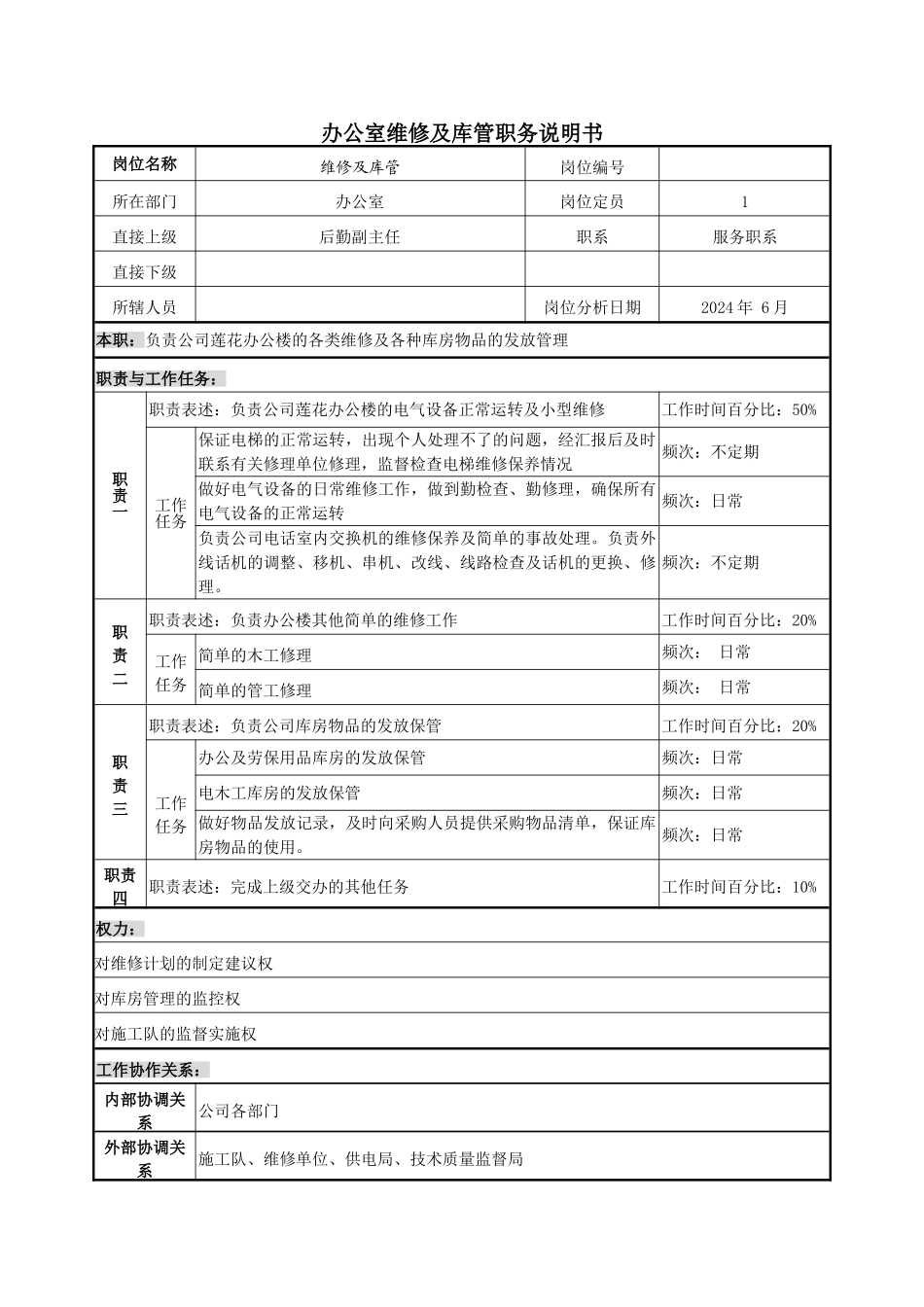 办公室维修及库管职务说明书_第2页